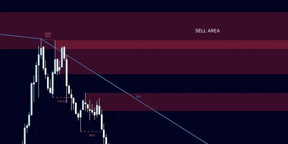 Zona SELL AREA berwarna merah di chart XAUUSD
