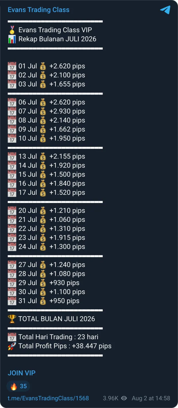 Rekap bulanan Juli 2026: 23 hari trading, total +38.447 pips